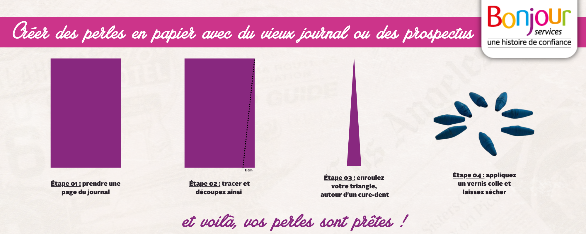 Creer des perles en papier avec du vieux journal ou des prospectus